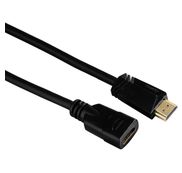 HDMI kabels