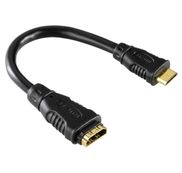 câble HDMI