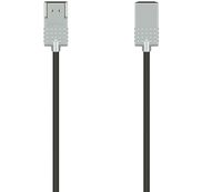 HDMI kabels