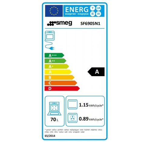 SF6905N1  Smeg