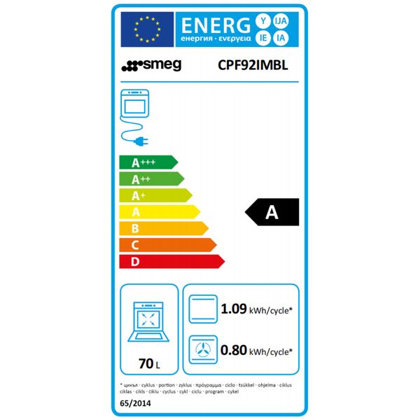 Smeg CPF92IMBL