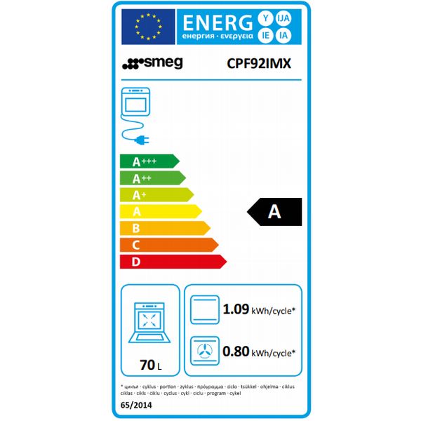 Smeg CPF92IMX