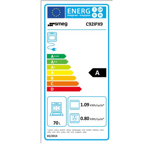 C92IPX2  Smeg