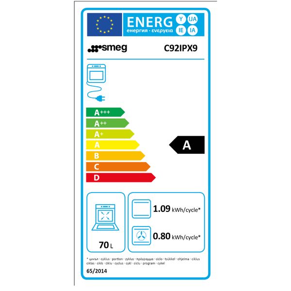 C92IPX2 Smeg