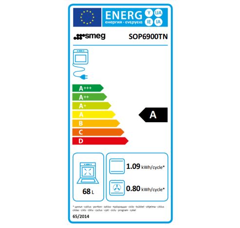 SOP6900TN  Smeg