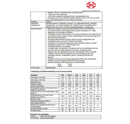 Maestro 105/3 Eco Wave Zwart, Propane  Dru