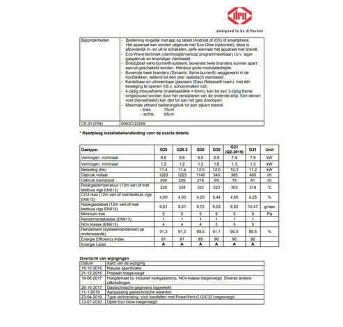 Maestro 75 Eco Wave Zwart, Propaan  Dru