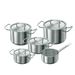 Demeyere Classic 3 Kookpottenset 5 delig