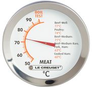 Keukenthermometers