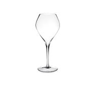 Verres à vins blanc