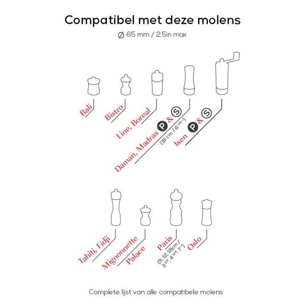 Linéa Schaaltje met handvat voor twee molens, bamboe, naturel 