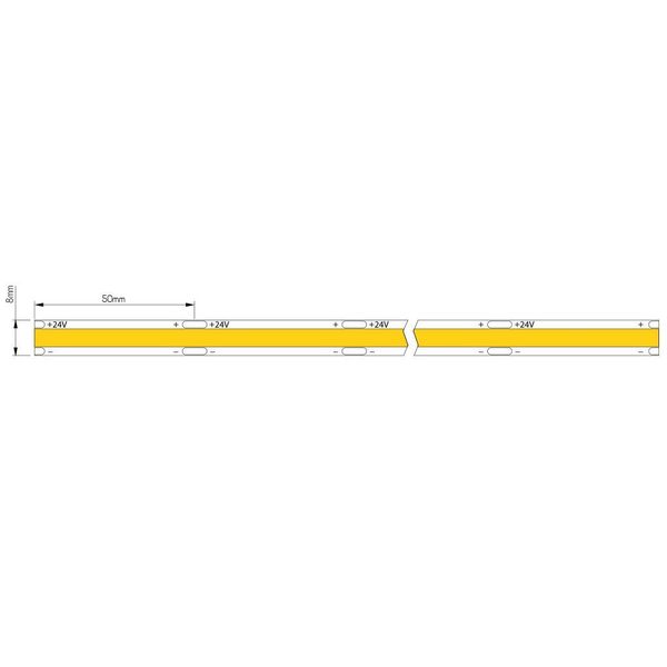 Fantasia LED Strip per 10cm Dotless COB 24VDC 10W/m 3000K