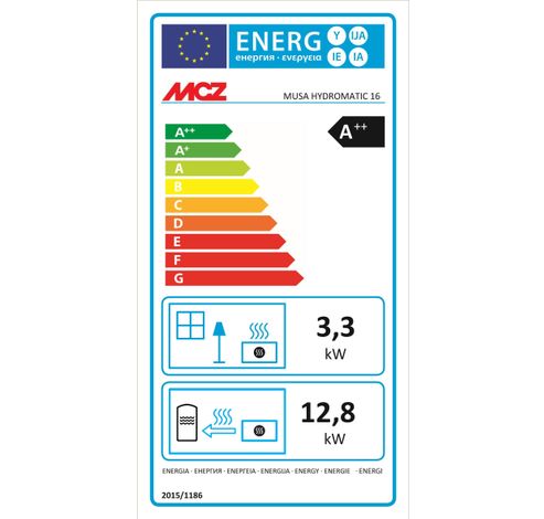 Musa Hydromatic 16kw  MCZ