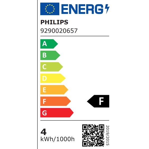 Philips Lighting LED Spot 50W PAR16 GU10 x6