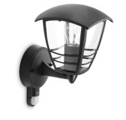 Wandlamp buiten