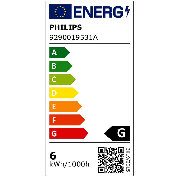 Philips Lighting Hue Starterkit 3x GU10 slimme spots + dimmer switch