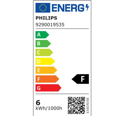 Hue GU10 slimme Spot Zacht warmwit 2-pack  Philips Lighting