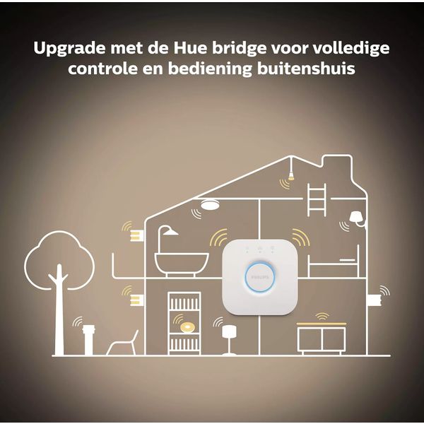 Philips Lighting Hue Lamp White Ambiance E27 + Dimmer  