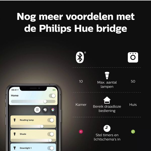 Philips Lighting Hue Lamp White Ambiance E27 + Dimmer  