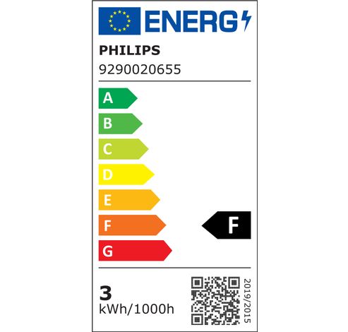 LED CLA 35W GU10 C90 WW 36D WGD 2SRT6  Philips Lighting