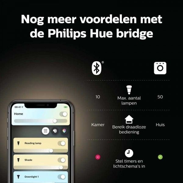 Philips Lighting Runner Hue White ambiance, enkele spot 1x5W (uitbreiding) White