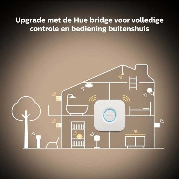 Philips Lighting Runner Hue White ambiance 2-licht spotbalk 2x5W 230V Black