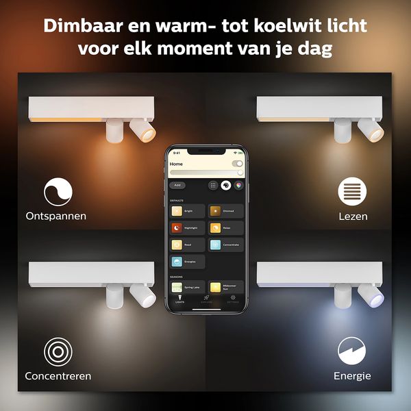 Philips Lighting Centris Hue White and color ambiance plafondlamp met 2 spots White