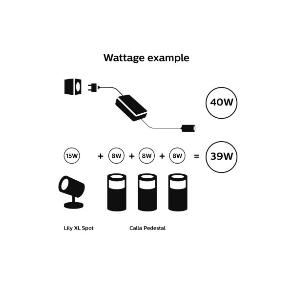 Philips Lighting Hue Buitenvoeding 40 W