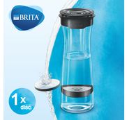 Carafes filtrantes