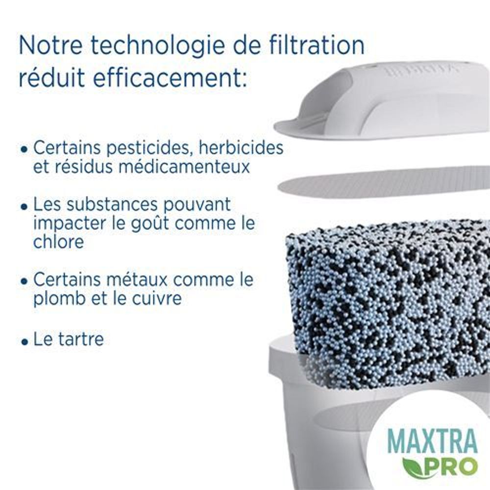 Brita Waterfilterpatronen 1050413 Waterfilterpatroon Maxtra Pro All-in-one 2-pack