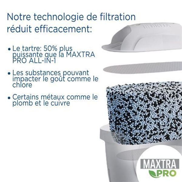 1050428 Waterfilterpatroon Maxtra Pro Kalk Expert 2-pack Brita