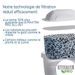 Brita 1050428 Waterfilterpatroon Maxtra Pro Kalk Expert 2-pack