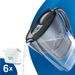 Brita 1051132 Marella met 6 filters MAXTRA PRO voordeelpakket