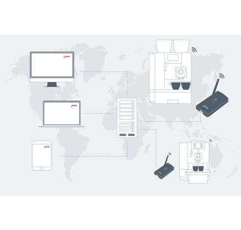 Data Communicator  Jura