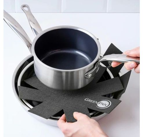 Pan Protector Set  GreenPan