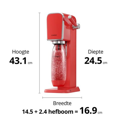 Art Rood  SodaStream