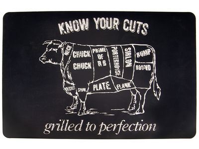 Placemat Peva Zwart-rund- Know Your Cuts Grilled To Perfection -wit-43.5x28.5cm