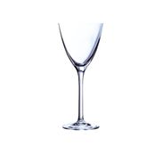 Verres à vins blanc