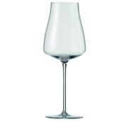 Verres à vins blanc