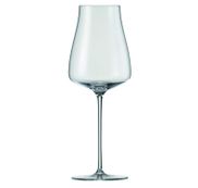 Verres à vins blanc