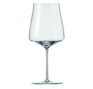 Verres à eau