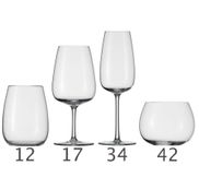 Verres à eau