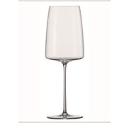 Verres à vins blanc