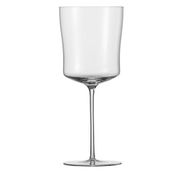 Verres à eau