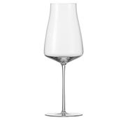 Verres à vins blanc