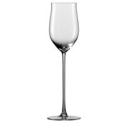 Verres à vins blanc