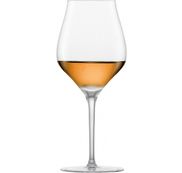 Verres à vins blanc