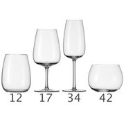 Verres à digestif