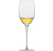 Verres à vins blanc