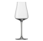 Verres à vins blanc